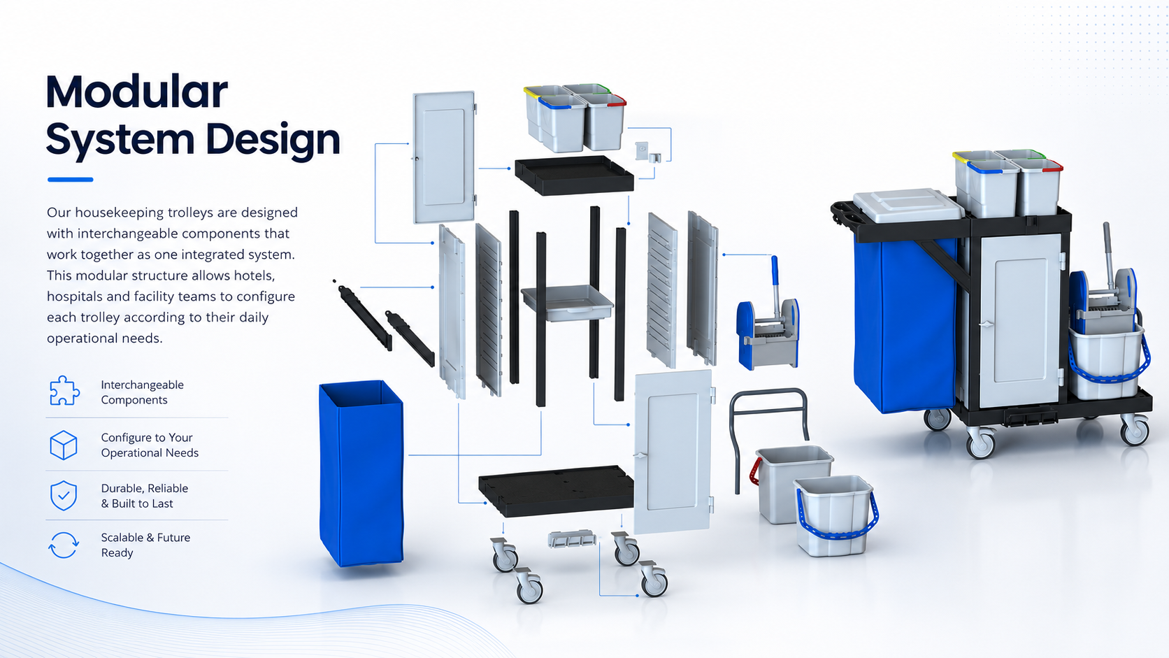 Modulair systeemontwerp